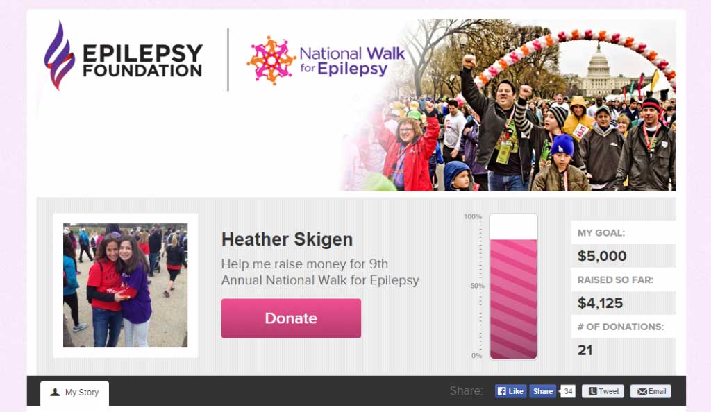 Walking for Charities