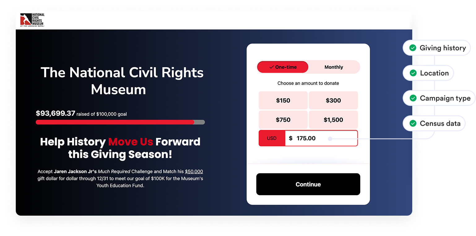 Year-End campaign with Intelligent Ask Amounts on Studio