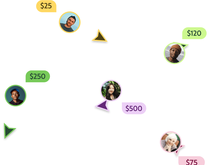 Cursors with profiles