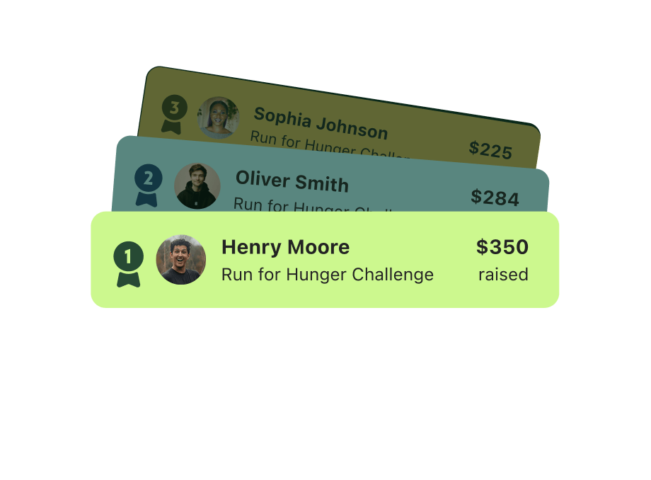 Stack of p2p sections