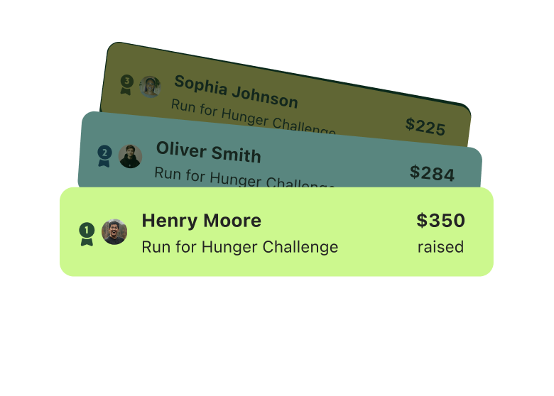 Stack of p2p sections